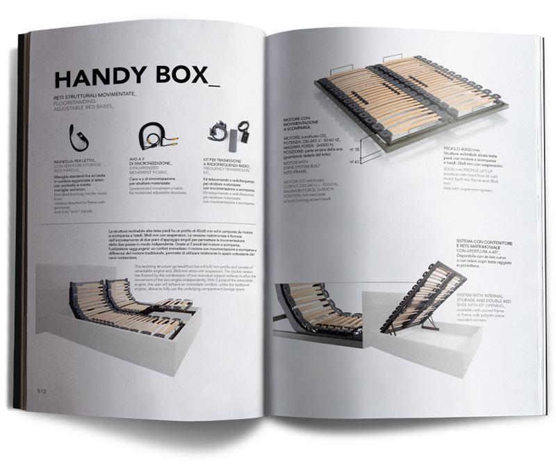 Meta Design – Catalogo 2